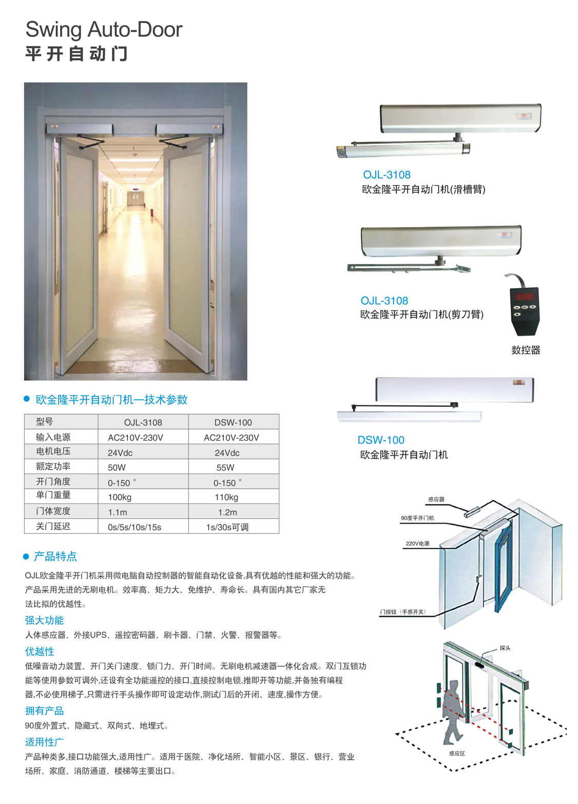 平開自動門.jpg